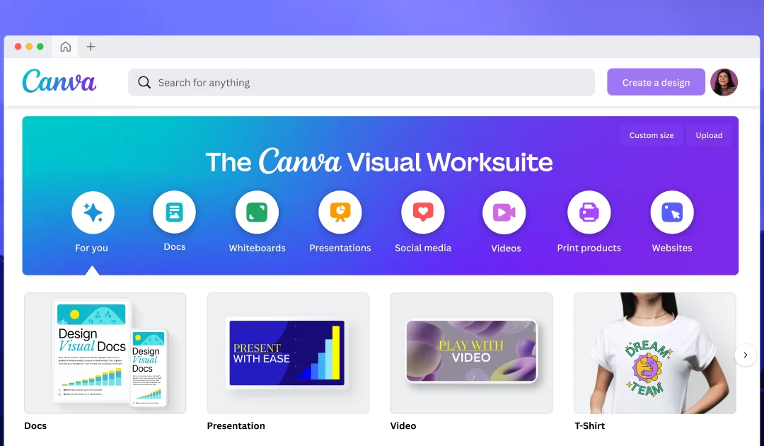 tableau de bord canva, outil canva, plateforme canva